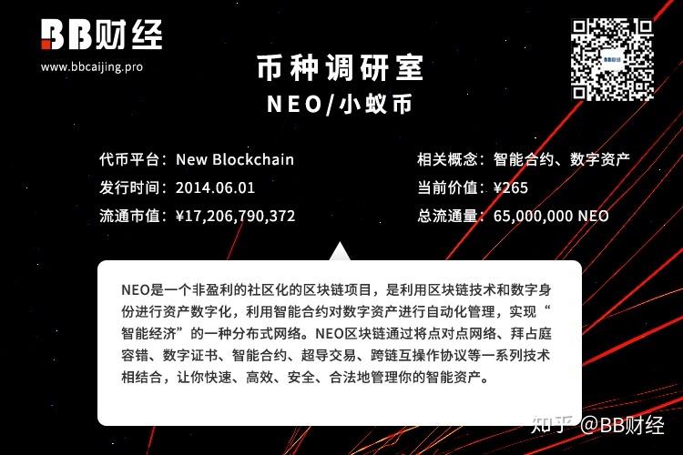 加密数字货币 小蚁股NEO本月累计上涨60.3%