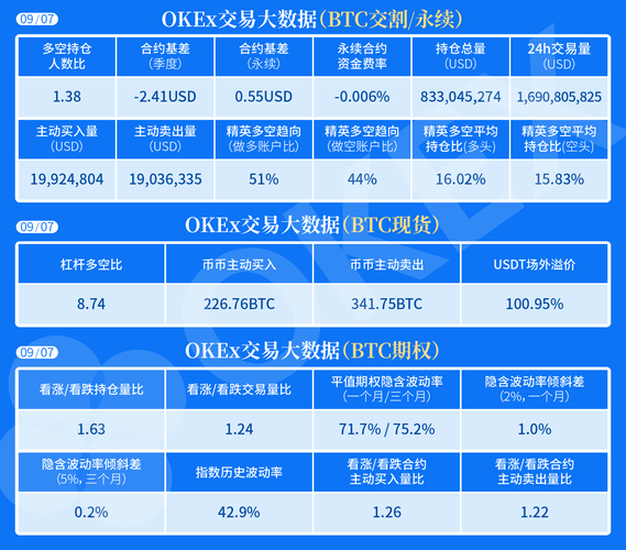 OKEx一次性上线8个DeFi币种，最全项目信息速览