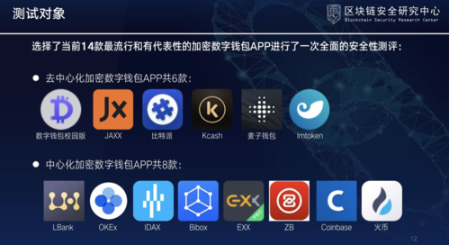 Storiqa推出新加密钱包APP 支持比特币、以太坊等