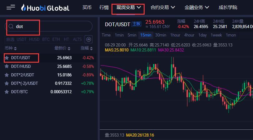 现在买入哪款币，到2021年末会翻五倍甚至十倍？