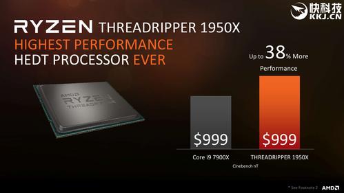 AMD ThreadRipper 16核心挖矿效率奇高：一年半回本