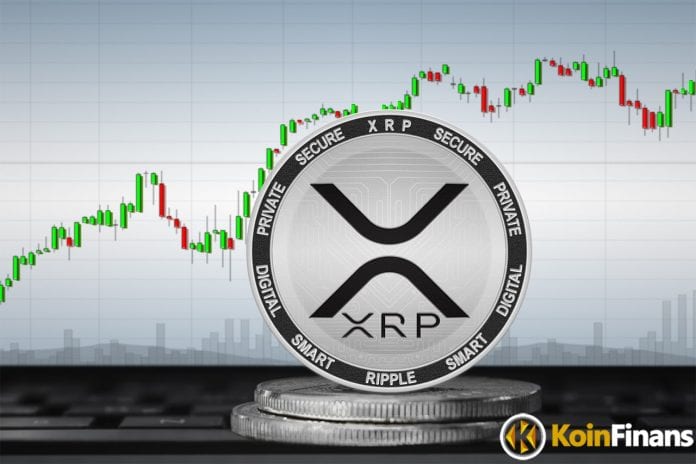 虚拟币之——瑞波币XRP