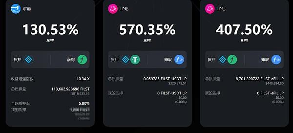 Filecoin 价格分析：FIL 盘整于 4.38 美元，缓慢修正