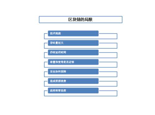 数百次采访后，我总结了 2021 年最好用的区块链开发框架