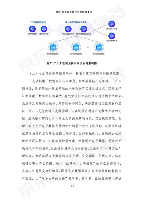 易保全区块链资讯丨北京电子信息领域技术合同成交额达1751.5亿元