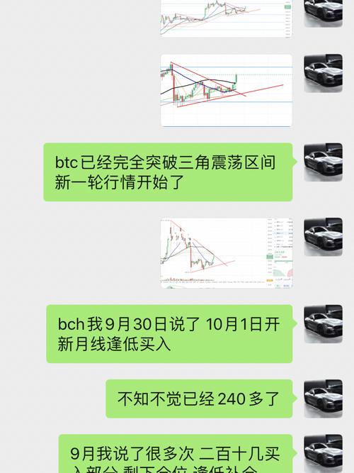 分析师蔚蓝：LTC收复失地，主流币或将持续震荡，哪些标的可选？