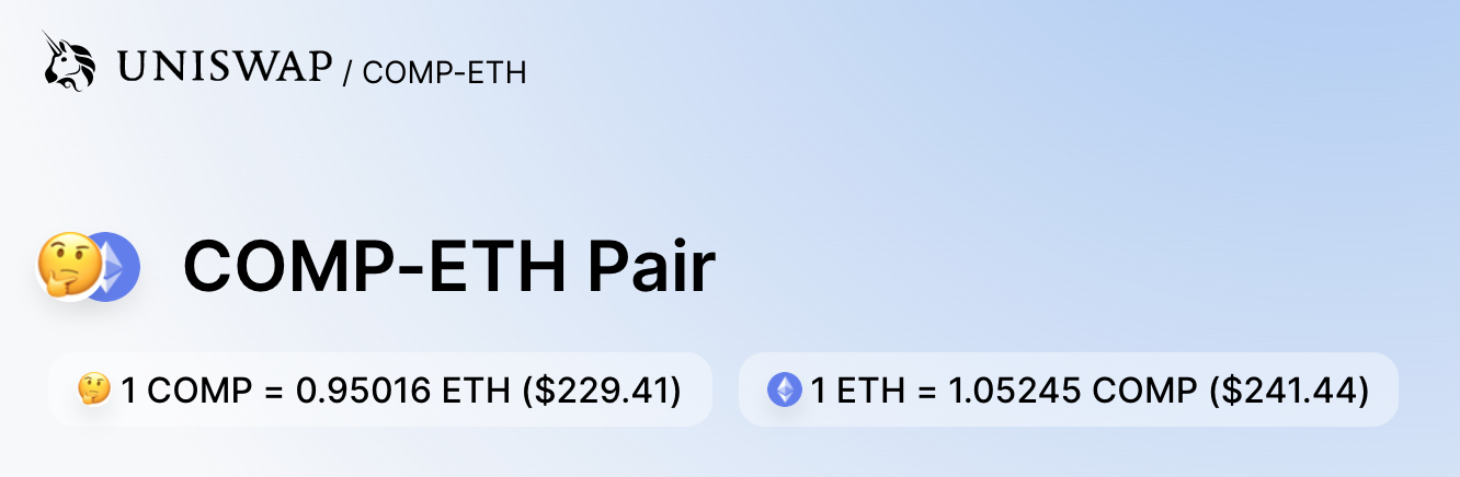 尽管LINK和COMP价格上涨，DeFi才刚刚开始