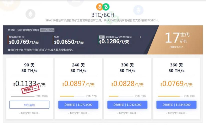 矿机 or 算力：如何破局Filecoin？| 火星号精选