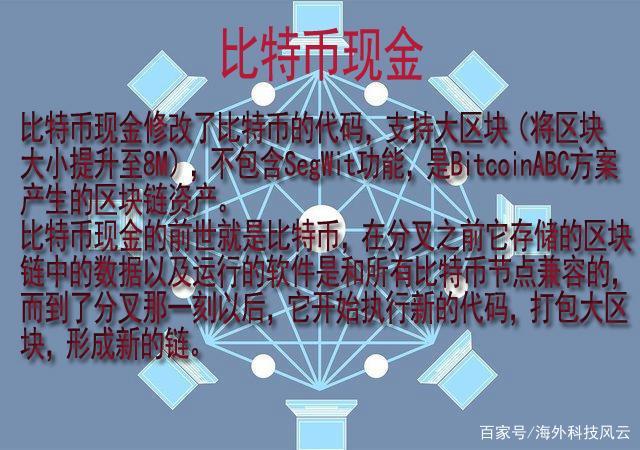 使用比特币代替现金的9个理由