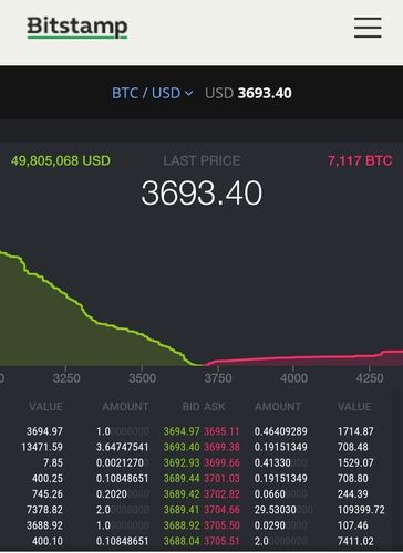 近24小时7.4万人被“血洗”，26亿资金灰飞烟灭！比特币盘中一度跌破60000美元关口，还能买吗？