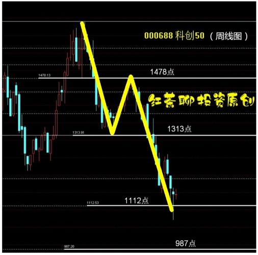 113期：热议的去中心化交易所观感