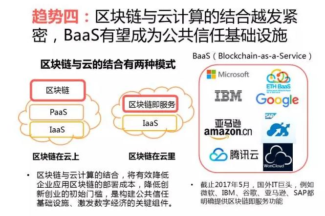 摩根大通将Zcash隐私技术整合入Quorum区块链