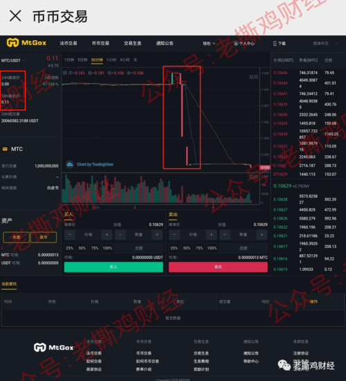 起底虚拟币交易所割韭菜套路