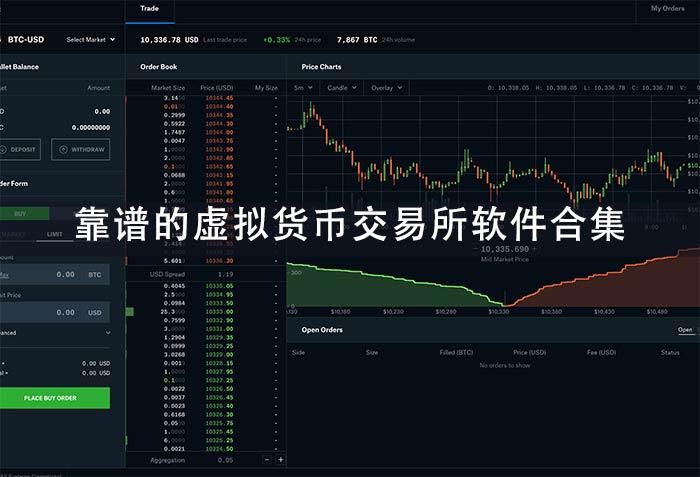 Terra 影响货币交易所投资 3.8 亿美元