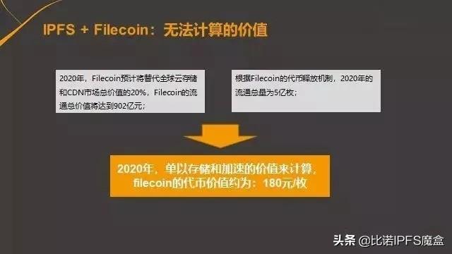 一文了解Filecoin二测最新消息