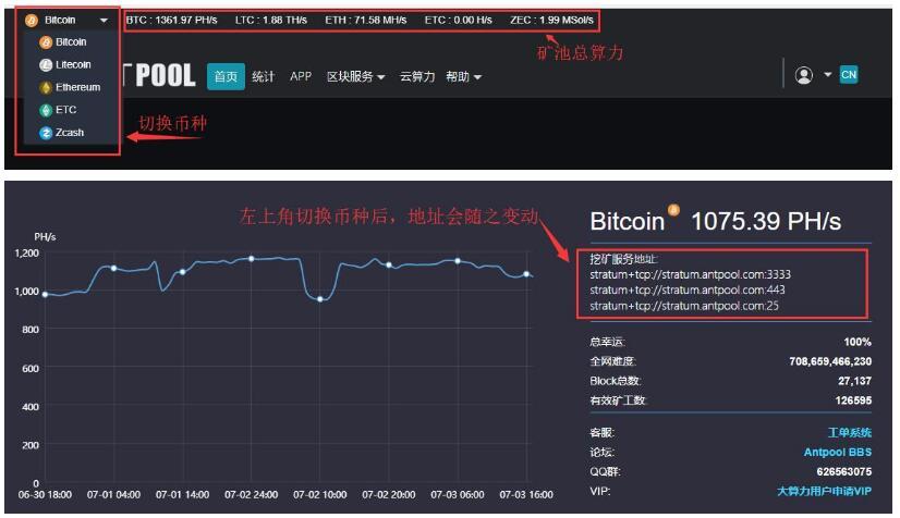 比特币挖矿：一场电力转移的游戏