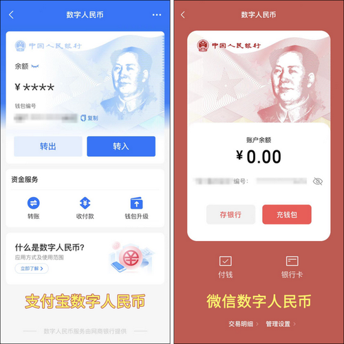 数字人民币打开消费新蓝海