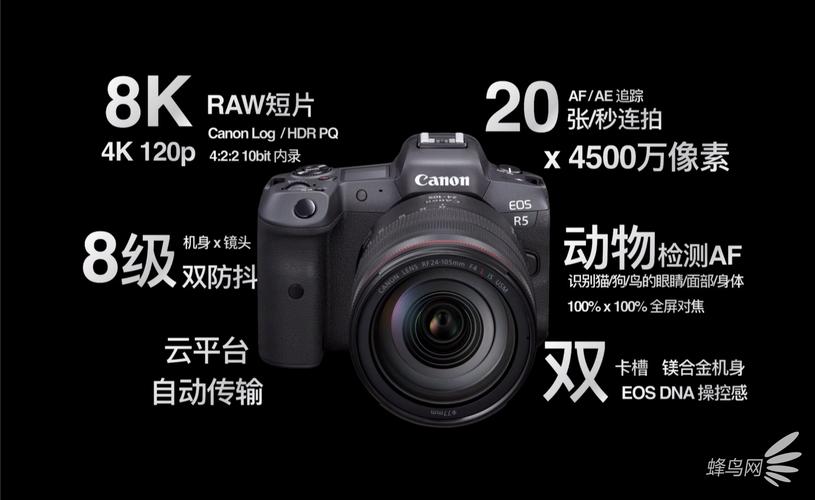 新一代全画幅专微旗舰 佳能EOS R5评测