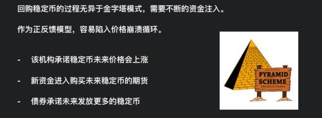 稳定币：3种技术模式与基础理论介绍