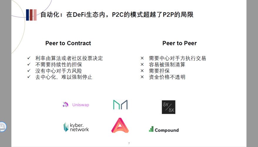 曹寅：ETH升级，Defi的机遇与挑战？