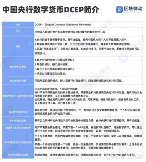 多国央行竞速数字货币，谁能领跑？