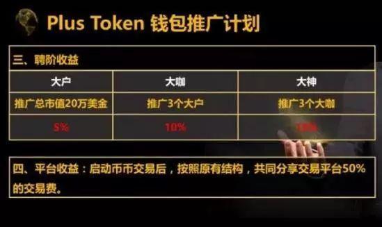 千万别玩资金盘！盘走77亿的Wo Token究竟是何方妖孽