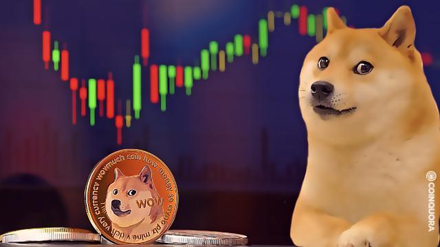 「得得交易榜」DOGE-狗狗币单日涨幅达56.19%，交易量TOP5交易所排名保持稳定｜9月1日