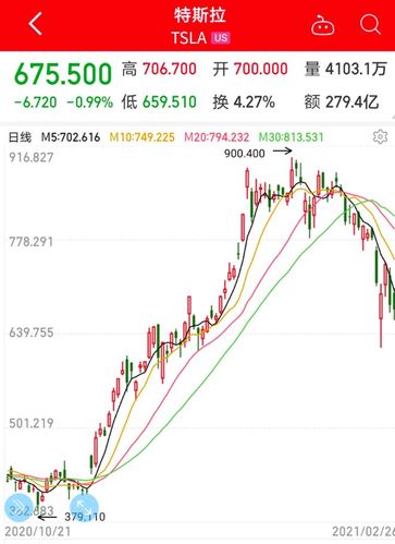 跌幅近20% 比特币近期经历暴跌行情