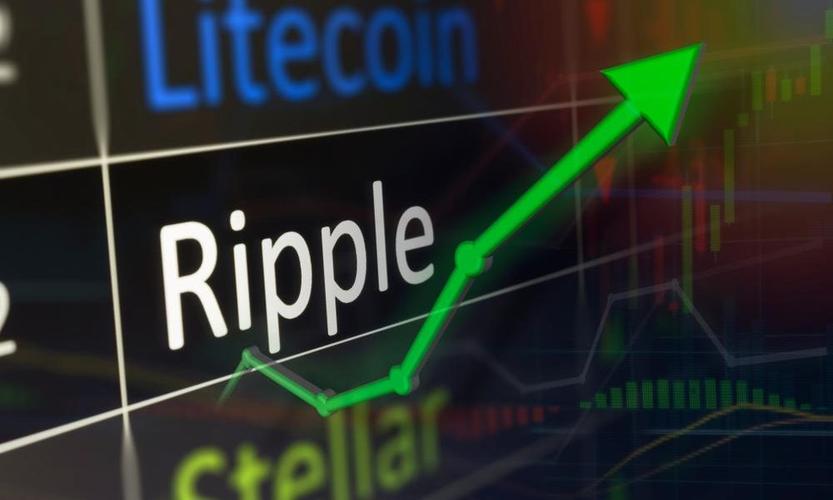 年内跌超20%！数千人请愿要求Ripple停止“倾销”XRP