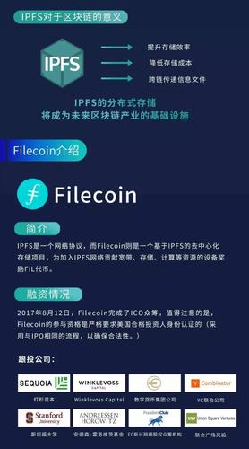 Filecoin 价格预测