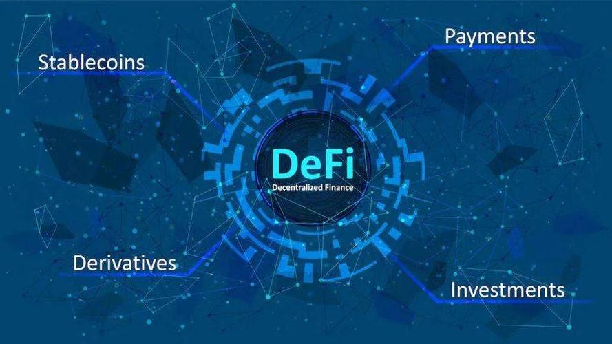 关于DeFi,不得不了解的基础内容