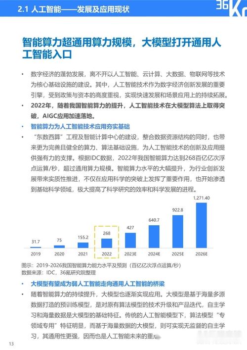 美媒展望：2023年六大技术趋势