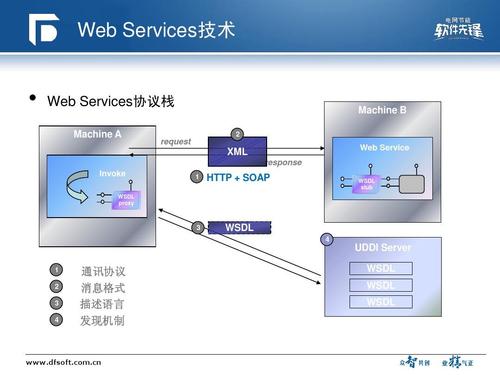 Web3 和 Metaverse的区别