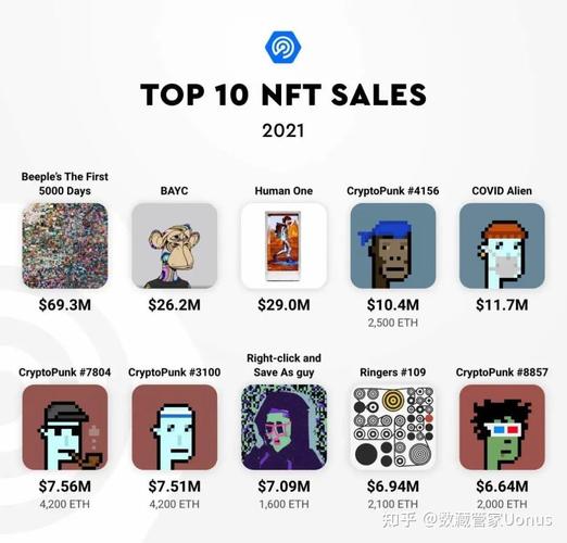 NFT火爆“出圈”：Antasy为什么能崛起