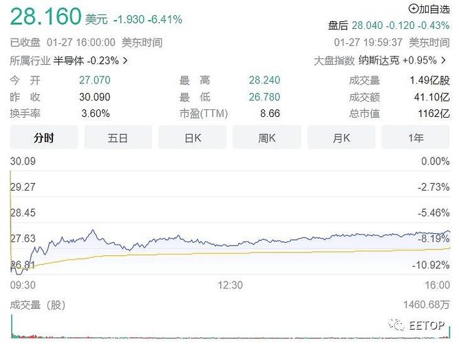 现货交易量139亿美金，山寨季来临？