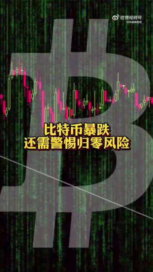 比特币暴跌70%后，还需警惕更大风险