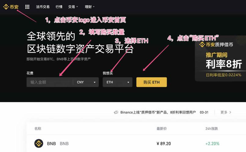 币圈小白购买ETH教程