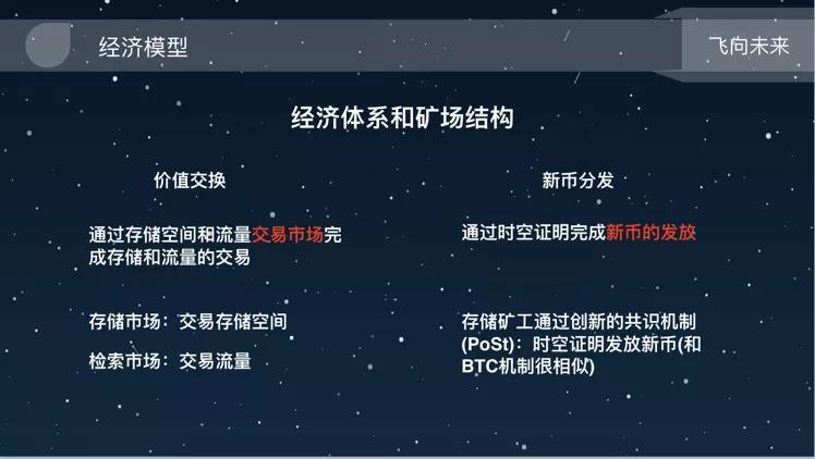 Filecoin的经济模型与收益的那些事