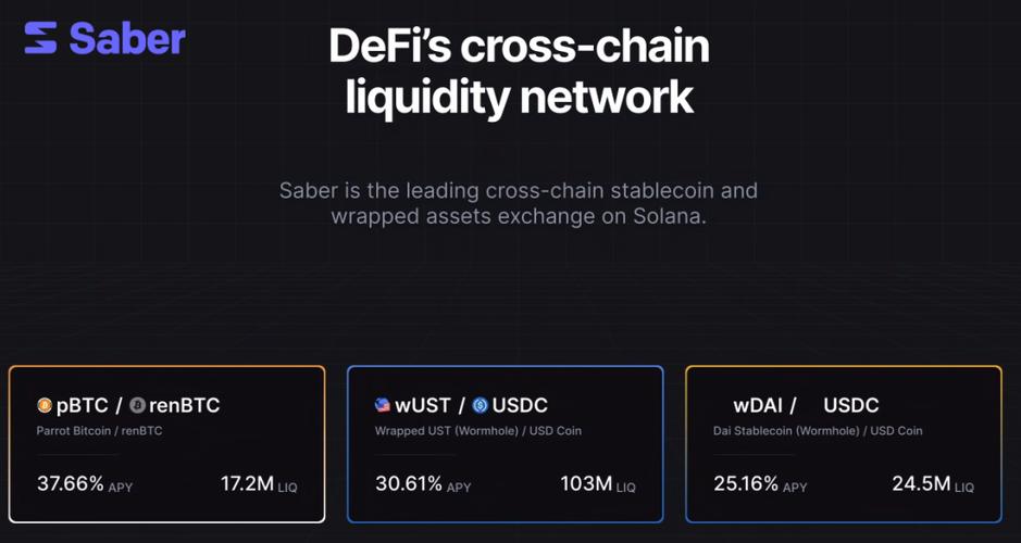 关于Solana区块链和NFT，你需要知道的一切