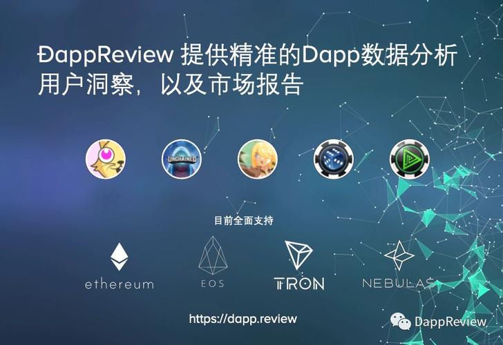 80天80亿！EOS已经远远甩开ETH？你根本不了解EOS DApp生态大爆发